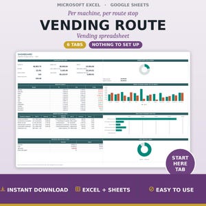 May include: A digital vending route spreadsheet for Microsoft Excel and Google Sheets featuring a dashboard with financial data, tables, and charts. The layout includes sections for route performance, monthly profit, expense categories, and invoice tracking.