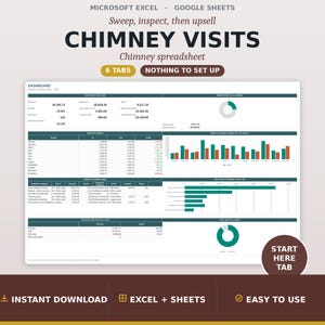 May include: A digital spreadsheet template for chimney visits, compatible with Microsoft Excel and Google Sheets. The interface features a dashboard with data tables, bar charts, and pie charts tracking income, expenses, and profit, with a Start Here tab.
