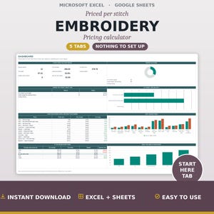 May include: An embroidery pricing calculator dashboard for Microsoft Excel and Google Sheets. The interface features dark teal data tables, bar charts, and a pie chart displaying pricing metrics, costs, and margins. Includes text labels like "5 TABS," "NOTHING TO SET UP," and "START HERE TAB."