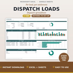 May include: A digital dispatch loads spreadsheet for Microsoft Excel and Google Sheets featuring a dashboard with data tables, bar charts, and pie charts. The interface includes text labels such as DISPATCH LOADS, 6 TABS, and START HERE TAB.