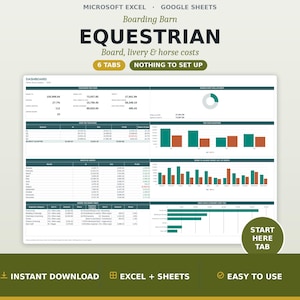 以下が含まれることがあります： Microsoft ExcelおよびGoogle Sheets用のデジタルダッシュボードテンプレート。タイトルは「Boarding Barn Equestrian Board, livery & horse costs」。6つのタブ、データテーブル、棒グラフ、円グラフで構成され、ティールとオレンジの色調で財務指標が表示されています。