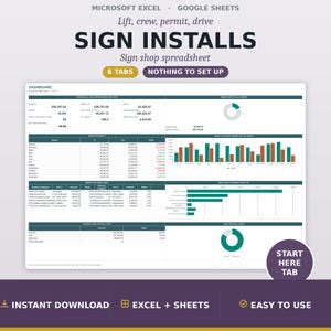 Könnte beinhalten: Eine digitale Tabellenkalkulationsvorlage für Schilderinstallationsunternehmen, kompatibel mit Microsoft Excel und Google Sheets. Das Dashboard enthält Datentabellen, Balkendiagramme und Kreisdiagramme zur Anzeige von Finanzkennzahlen.