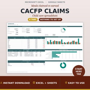 Op de afbeelding: Een digitaal spreadsheet-sjabloon voor CACFP-claims, compatibel met Microsoft Excel en Google Sheets. Het dashboard toont financiële gegevens, maandelijkse grafieken en onkostencategorieën in een donkergroen en wit ontwerp.