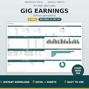 Op de afbeelding: Een digitaal spreadsheet-sjabloon voor het bijhouden van gig-inkomsten, met een dashboard met tabellen, staafdiagrammen en cirkeldiagrammen. De tekst luidt Microsoft Excel, Google Sheets, Per shift, after miles, GIG EARNINGS, Delivery spreadsheet, 6 TABS, NOTHING TO SET UP, START HERE TAB, INSTANT DOWNLOAD, EXCEL + SHEETS en EASY TO USE.
