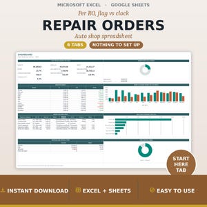 Auto Repair Shop Spreadsheet, Mechanic Repair Order and Flag Hours Tracker, Tech Efficiency Log Template, Google Sheets Excel