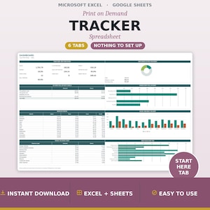 May include: A digital Print on Demand Tracker spreadsheet for Microsoft Excel and Google Sheets featuring six tabs. The dashboard displays financial data, including sales, costs, and profit, visualized through tables, bar charts, and a pie chart.