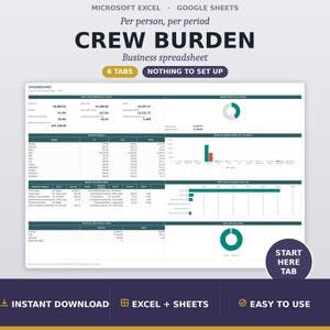 May include: A digital business spreadsheet template for Microsoft Excel and Google Sheets titled Crew Burden. The dashboard displays financial data, including tables, bar charts, and pie charts, with sections for monthly costs, expenses, and invoices.