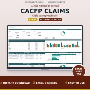 CACFP Spreadsheet for Family Child Care, Meal Counting and Reimbursement Tracker, Tier Eligibility Log, Google Sheets Excel