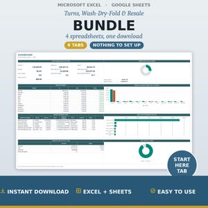 Laundromat Spreadsheet Bundle, Wash Dry Fold Price Per Pound and Consignment Payout Split Spreadsheets, Google Sheets Excel