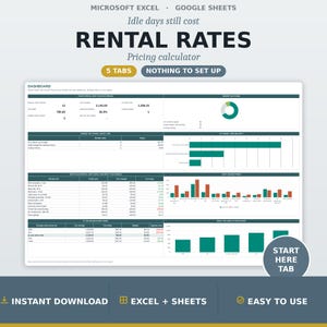 May include: A digital rental rates pricing calculator dashboard for Microsoft Excel and Google Sheets. The interface features dark teal headers, white data tables, bar charts, and a donut chart. Text includes "Idle days still cost," "RENTAL RATES," "5 TABS," "NOTHING TO SET UP," and "START HERE TAB."
