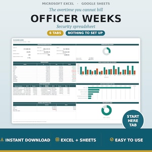 May include: A digital financial dashboard spreadsheet for Microsoft Excel and Google Sheets titled OFFICER WEEKS. The interface features dark teal headers, data tables, bar charts, and pie charts displaying monthly income, expenses, and profit metrics.