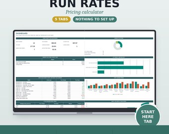Dog Boarding Pricing Calculator, Kennel Nightly Rate and Occupancy Estimator, Daycare Price Spreadsheet, Google Sheets Excel