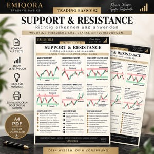 May include: An educational A4 PDF infographic titled Trading Basics 02 Support & Resistance, featuring charts and text in German explaining market analysis concepts like support, resistance, breakouts, and retests with red and green candlestick patterns.