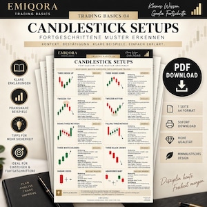 May include: A digital educational guide titled Candlestick Setups featuring advanced trading patterns. The document displays charts with red and green candlesticks, explaining bullish and bearish signals like Three Inside Up, Tweezer Top, and Harami Cross.