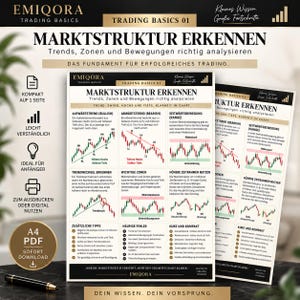 Puede incluir: Una hoja educativa en formato A4 titulada 'MARKTSTRUKTUR ERKENNEN' de EMIQORA. El documento presenta texto en negro y dorado con representaciones gráficas de tendencias de mercado, incluyendo movimientos alcistas, bajistas y laterales.