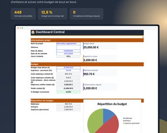 Materials calculator and renovation budget for your project, with site monitoring