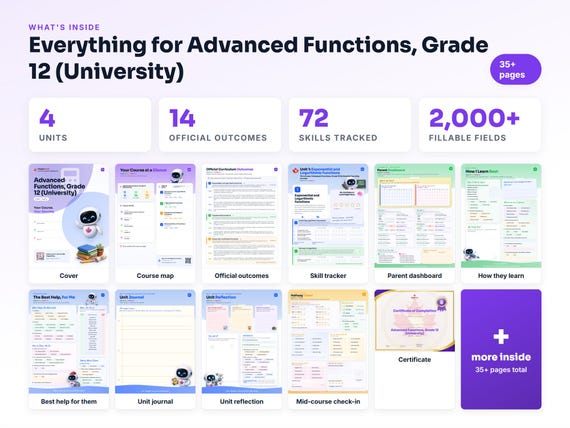 Curriculum checklist and skills tracker inside the Advanced Functions, Grade 12 (University) workbook