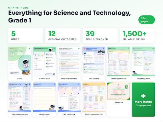 Curriculum checklist and skills tracker inside the Science and Technology, Grade 1 workbook