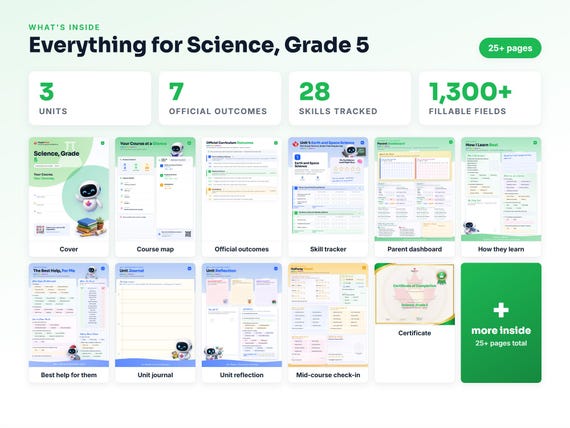 Curriculum checklist and skills tracker inside the Science, Grade 5 workbook