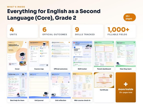 Curriculum checklist and skills tracker inside the English as a Second Language (Core), Grade 2 workbook