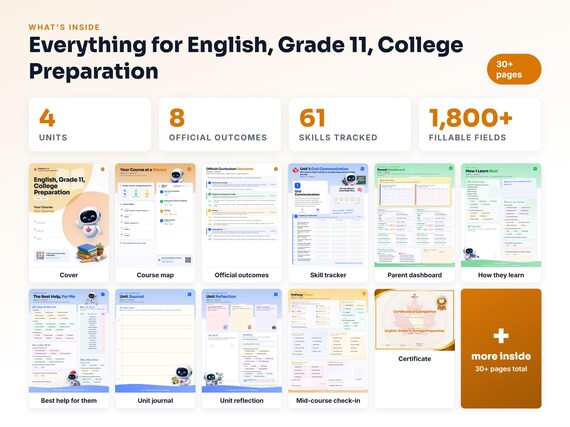 Curriculum checklist and skills tracker inside the English, Grade 11, College Preparation workbook