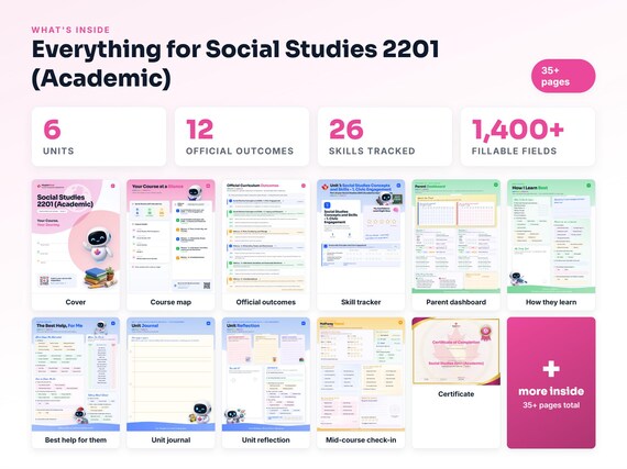Curriculum checklist and skills tracker inside the Social Studies 2201 (Academic) workbook