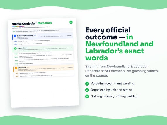 Parent dashboard and progress pages inside the Science, Grade 3 workbook