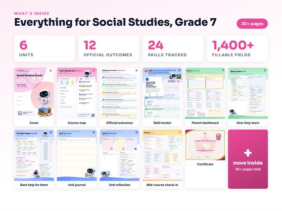 Curriculum checklist and skills tracker inside the Social Studies, Grade 7 workbook