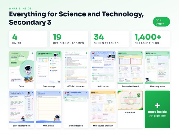 Curriculum checklist and skills tracker inside the Science and Technology, Secondary 3 workbook