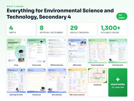 Curriculum checklist and skills tracker inside the Environmental Science and Technology, Secondary 4 workbook