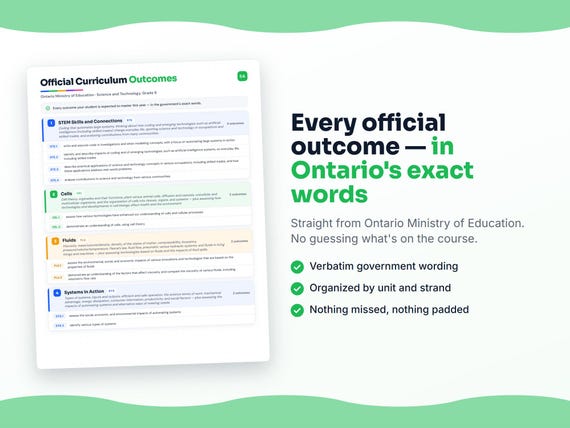 Parent dashboard and progress pages inside the Science and Technology, Grade 8 workbook