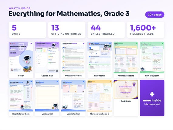 Curriculum checklist and skills tracker inside the Mathematics, Grade 3 workbook
