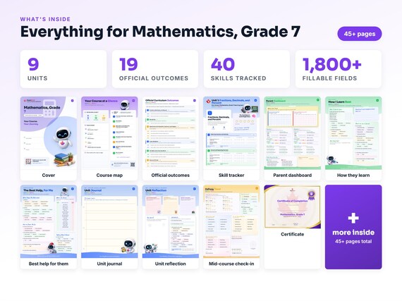 Curriculum checklist and skills tracker inside the Mathematics, Grade 7 workbook