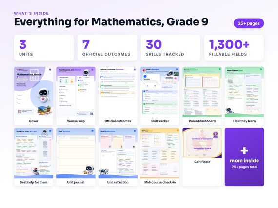 Curriculum checklist and skills tracker inside the Mathematics, Grade 9 workbook
