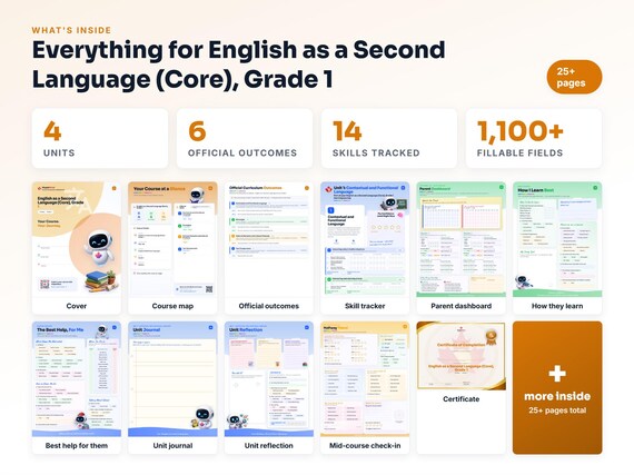 Curriculum checklist and skills tracker inside the English as a Second Language (Core), Grade 1 workbook