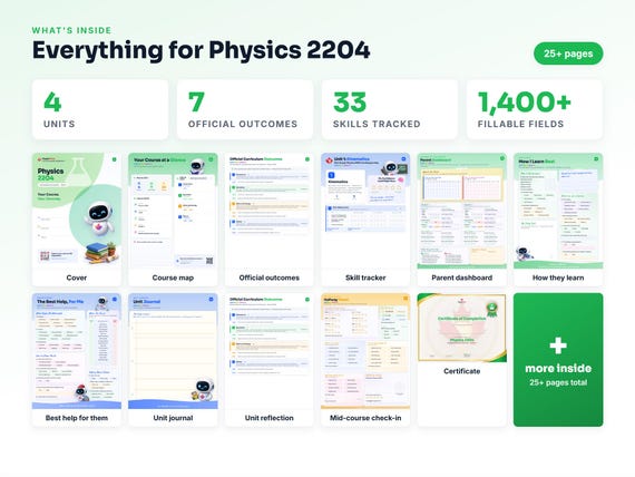 Curriculum checklist and skills tracker inside the Physics 2204 workbook