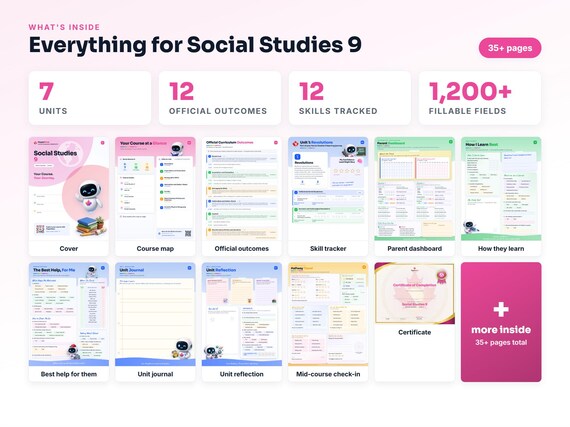 Curriculum checklist and skills tracker inside the Social Studies 9 workbook
