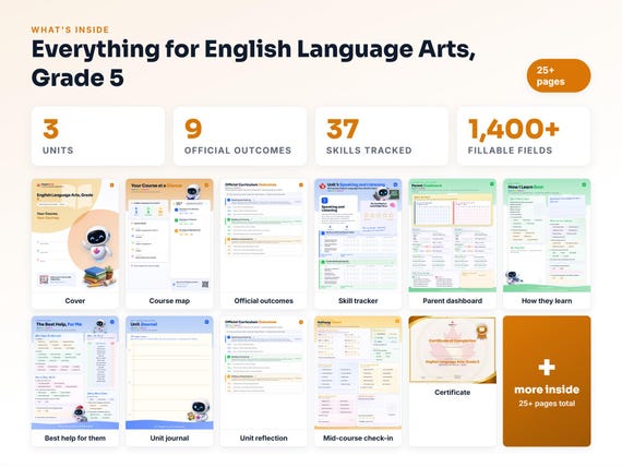 Curriculum checklist and skills tracker inside the English Language Arts, Grade 5 workbook