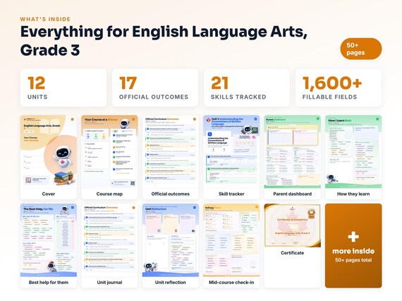 Curriculum checklist and skills tracker inside the English Language Arts, Grade 3 workbook