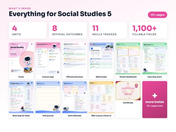 Curriculum checklist and skills tracker inside the Social Studies 5 workbook