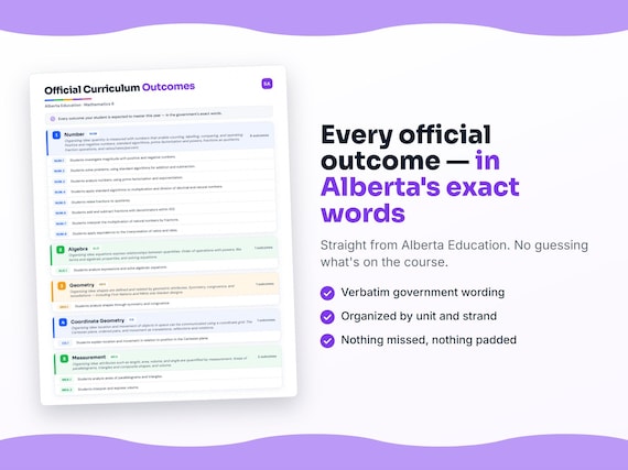 Parent dashboard and progress pages inside the Mathematics 6 workbook