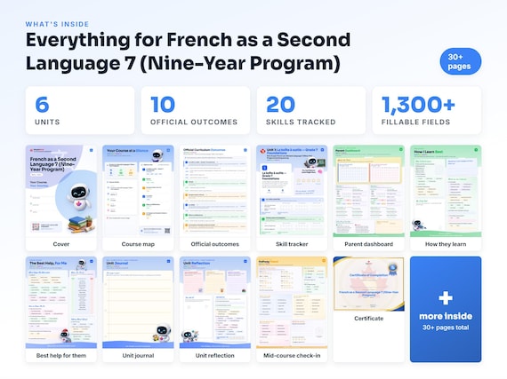 Curriculum checklist and skills tracker inside the French as a Second Language 7 (Nine-Year Program) workbook