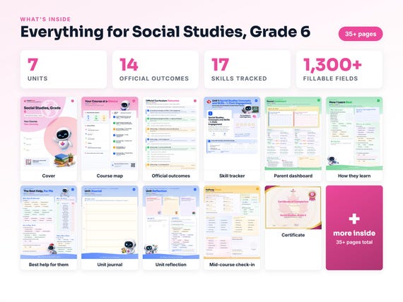 Curriculum checklist and skills tracker inside the Social Studies, Grade 6 workbook