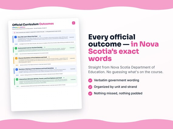 Parent dashboard and progress pages inside the Social Studies, Grade 5 workbook