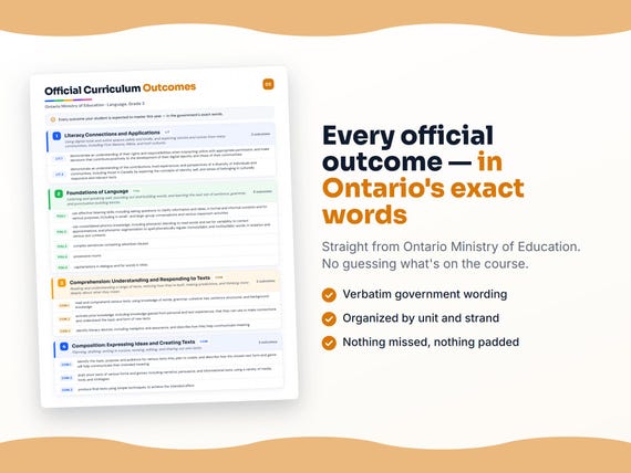 Parent dashboard and progress pages inside the Language, Grade 3 workbook