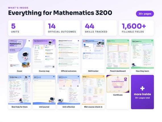 Curriculum checklist and skills tracker inside the Mathematics 3200 workbook