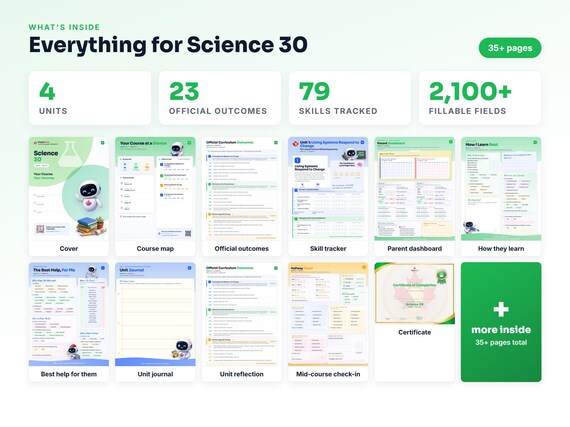 Curriculum checklist and skills tracker inside the Science 30 workbook