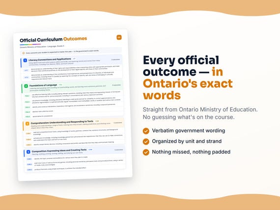 Parent dashboard and progress pages inside the Language, Grade 2 workbook