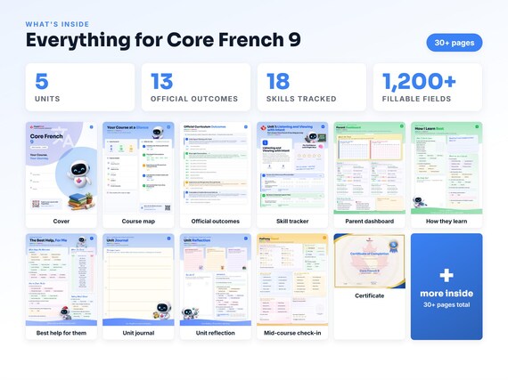 Curriculum checklist and skills tracker inside the Core French 9 workbook