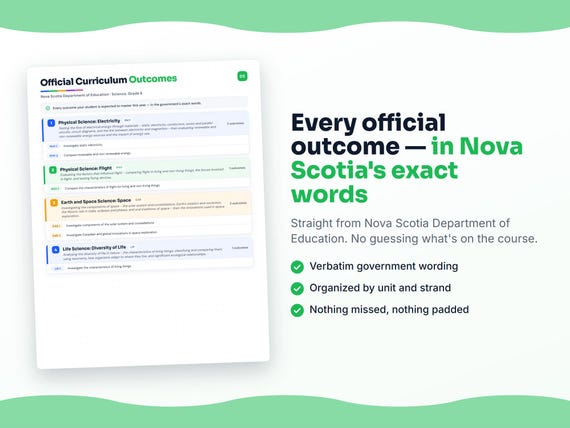 Parent dashboard and progress pages inside the Science, Grade 6 workbook